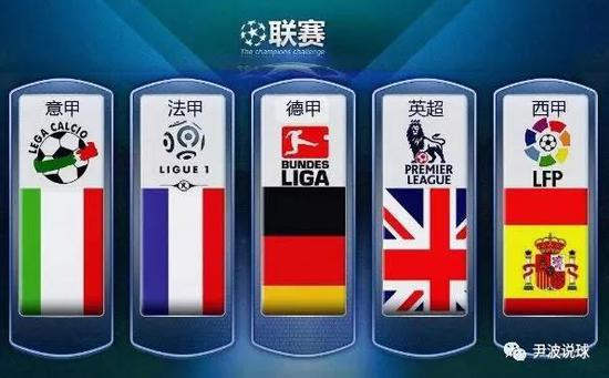 全面激活与